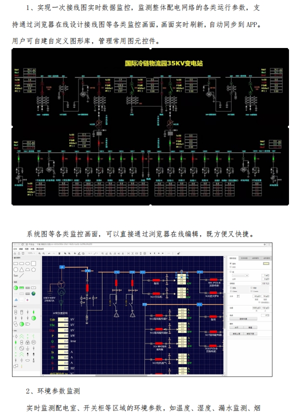 企业综合能源管理系统