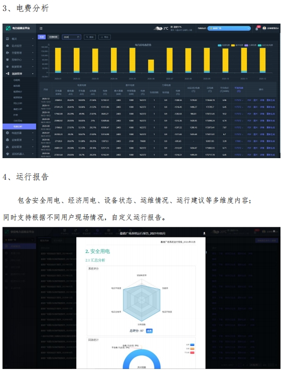 企业综合能源管理系统