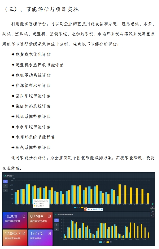 企业综合能源管理系统