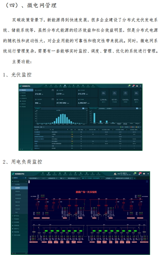 企业综合能源管理系统