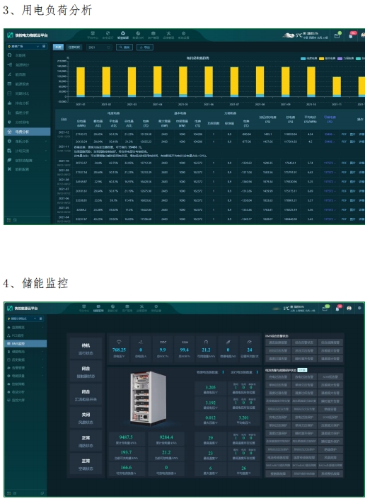 企业综合能源管理系统