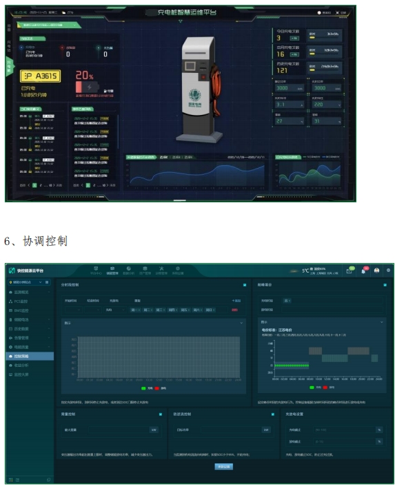 企业综合能源管理系统