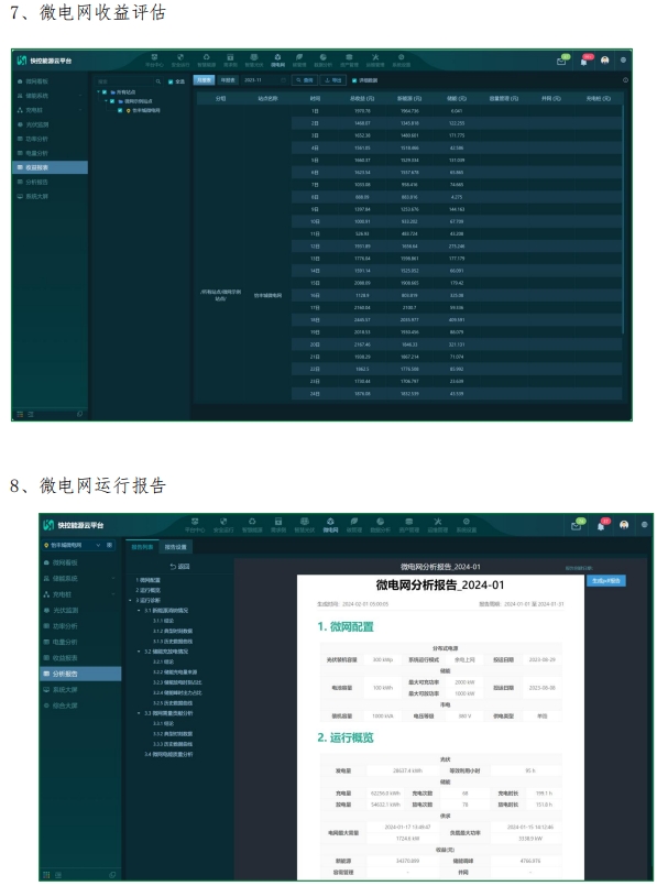 企业综合能源管理系统