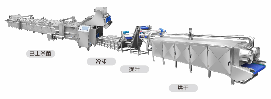 简述巴氏杀菌线的工艺流程和应用领域