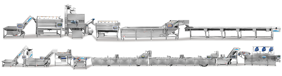 您了解薯条/薯片加工生产线的工艺流程吗？