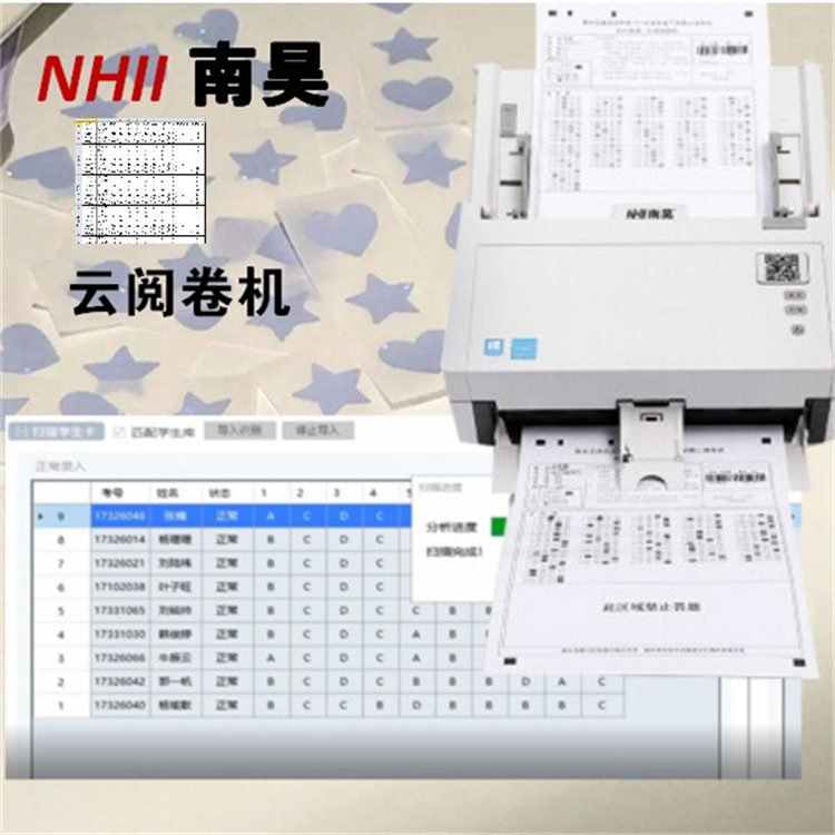 考试云阅卷机