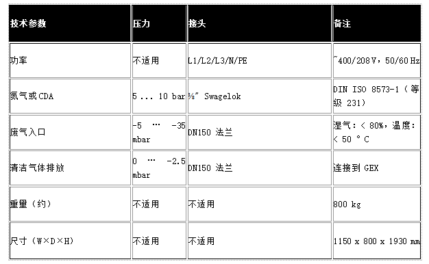 微粒過(guò)濾器