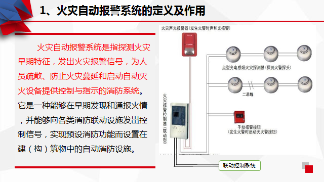 火灾报警