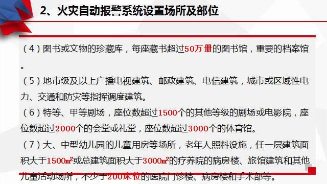 火灾报警