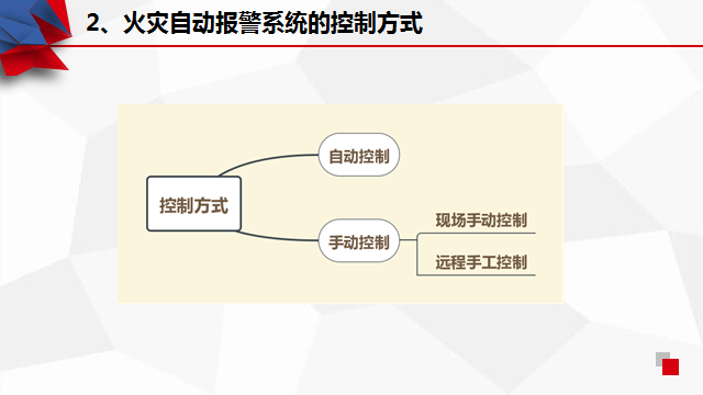 火灾报警