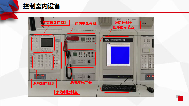火灾报警
