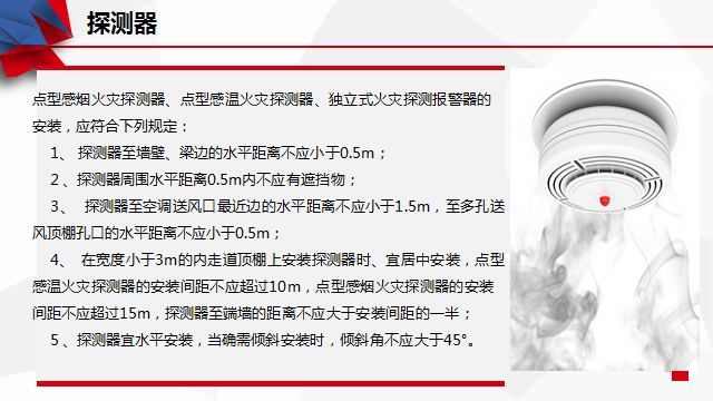 火灾报警