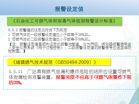 可燃气体探测报警