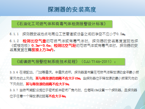 可燃气体探测报警