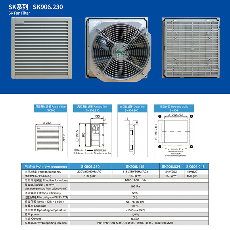 SK906.230