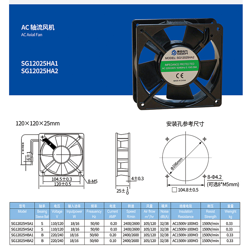 SG12025HA2