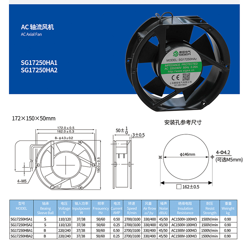 SG17250HA2