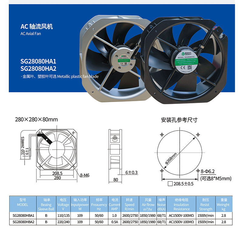SG28080HA2