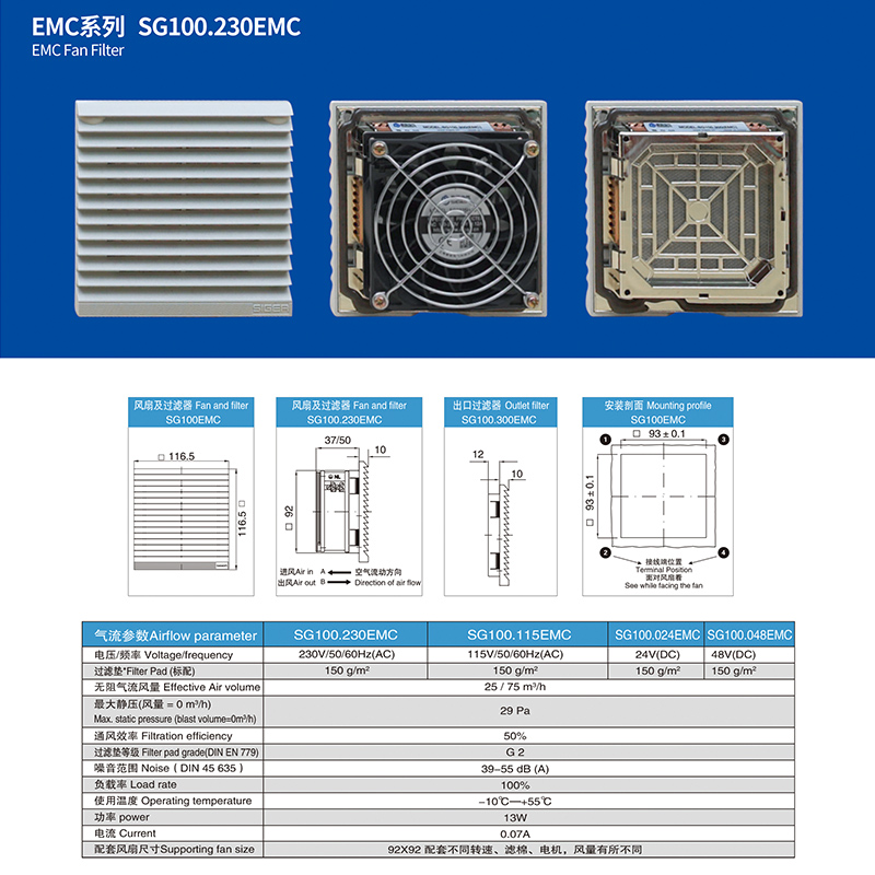 SG100.230EMC