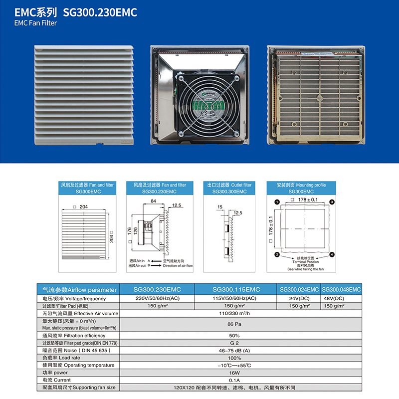 SG300.230EMC