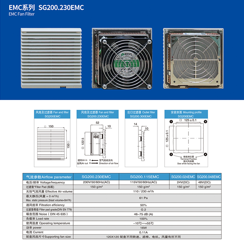 SG200.230EMC