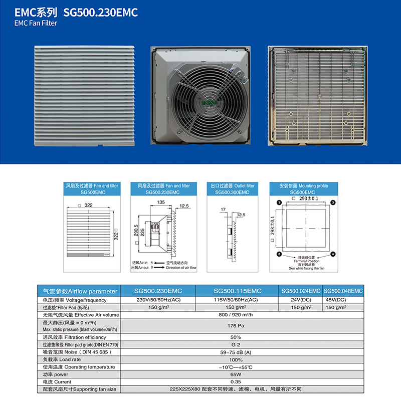 SG500.230EMC