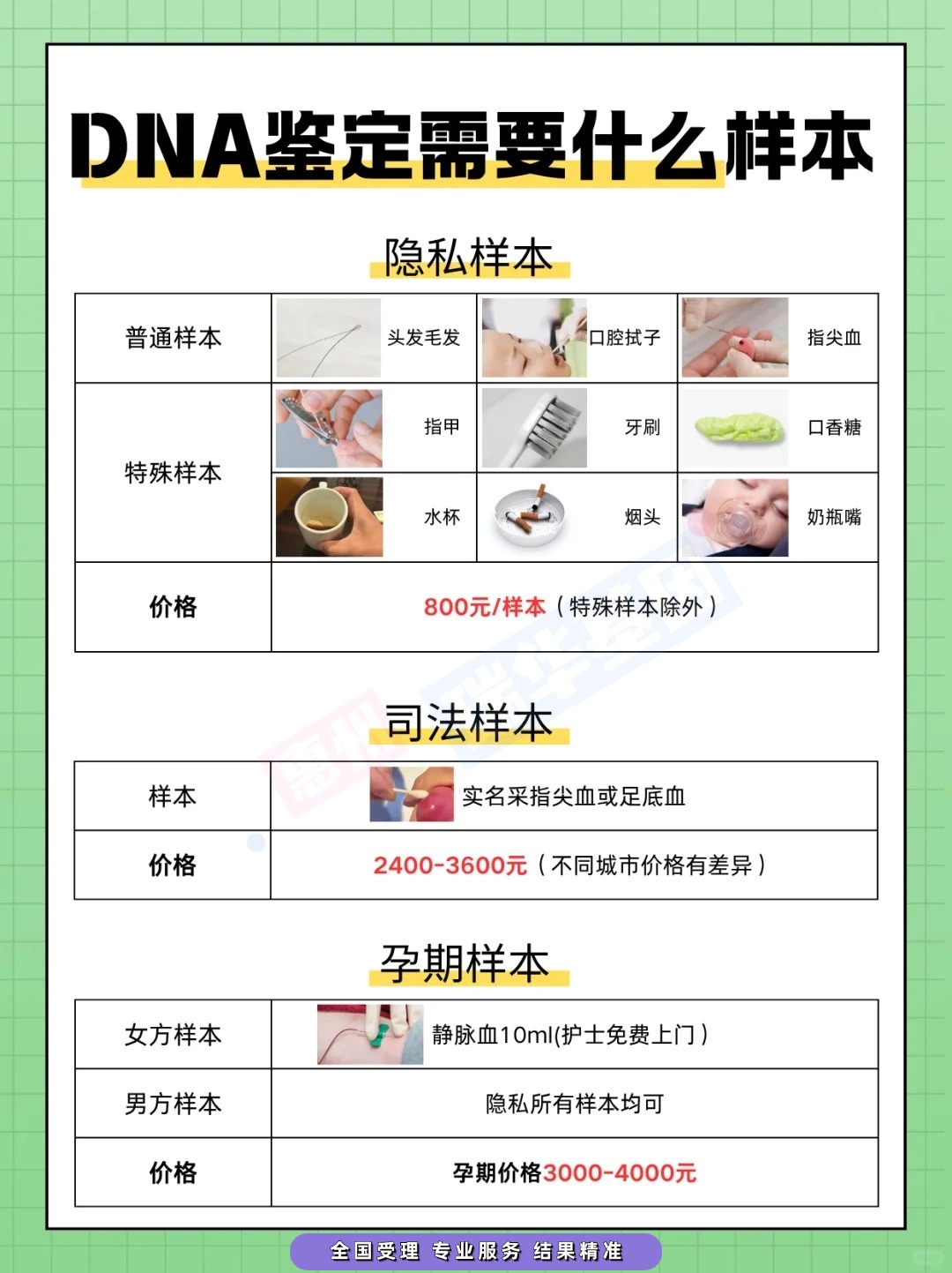 亲子鉴定