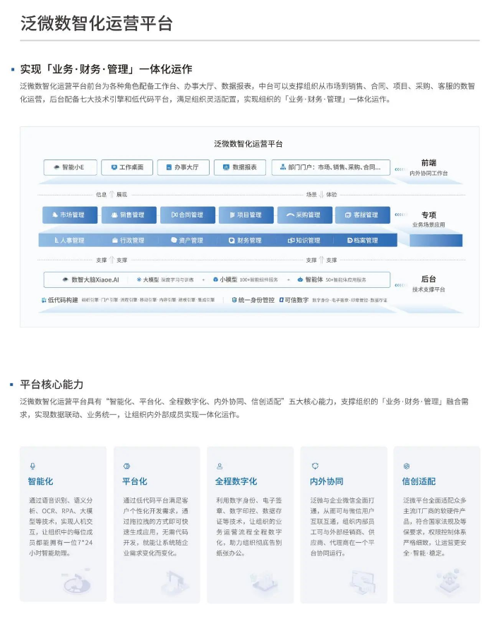 青年企业家协会