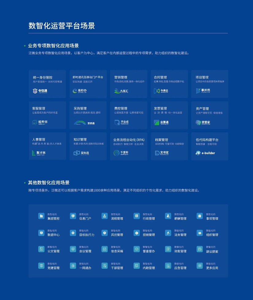 青年企业家协会