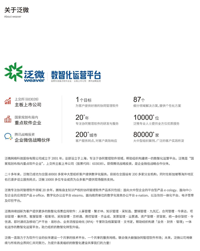 青年企业家协会