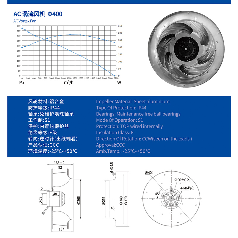 SG400FLW-23