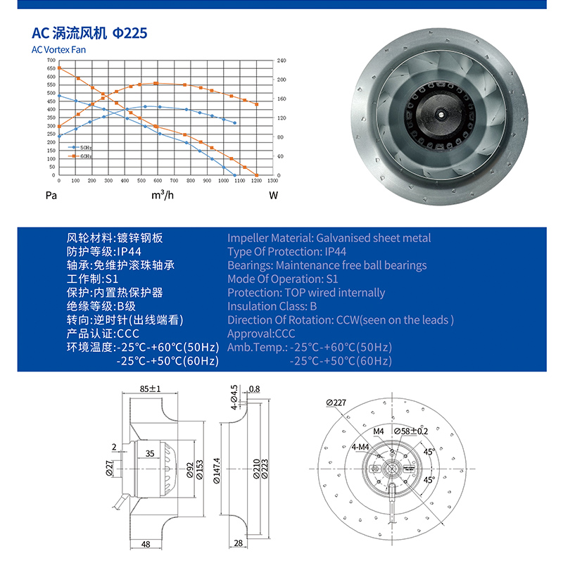 SG225FLW-23