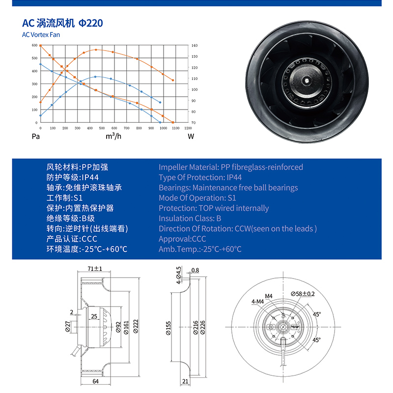 SG220FLW-23