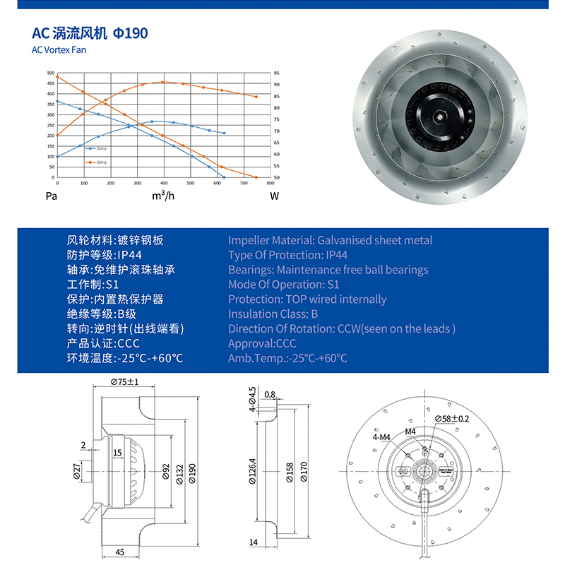 SG190FLW-23