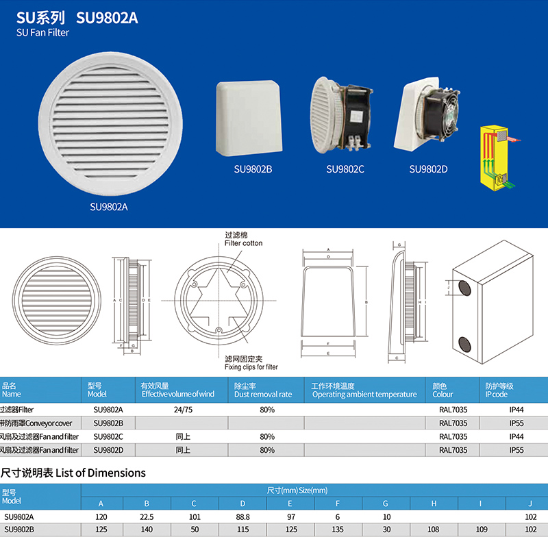 SU9802A 风扇用过滤器