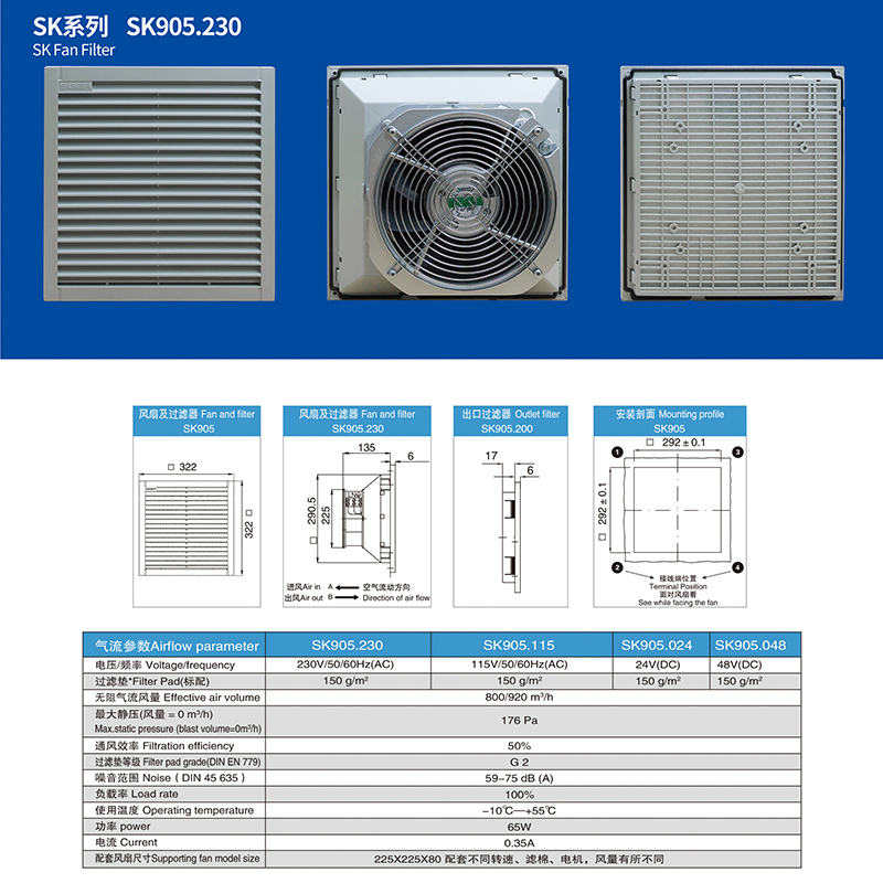 风扇过滤器SK905