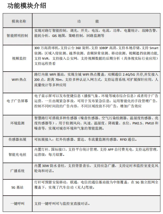陕西文华建筑景观工程有限公司