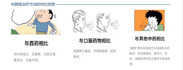 医院