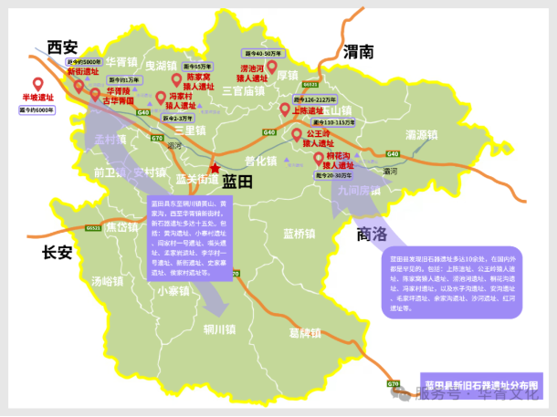 华胥文化