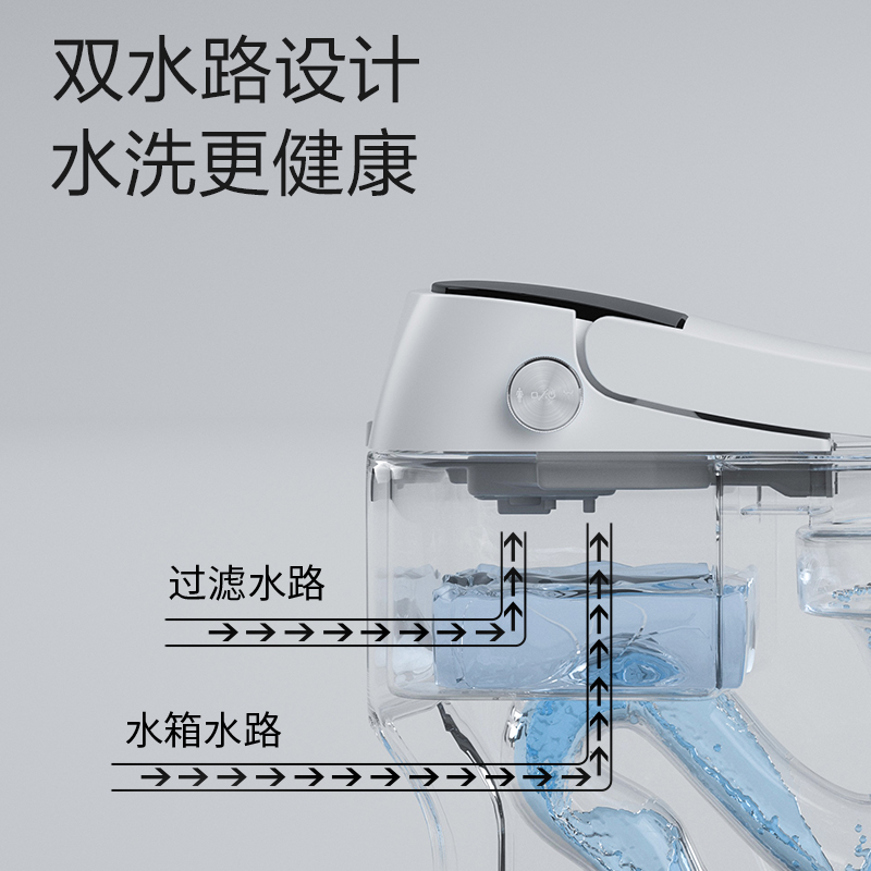 智能马桶