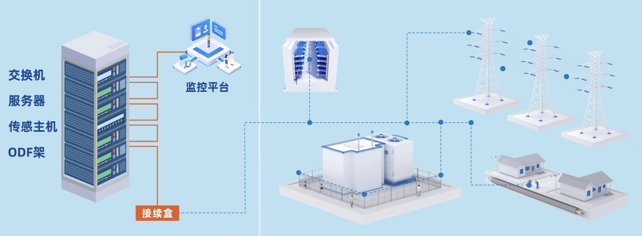 西安唯苑電訊設(shè)備有限公司