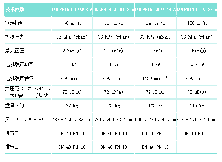 液環(huán)真空泵