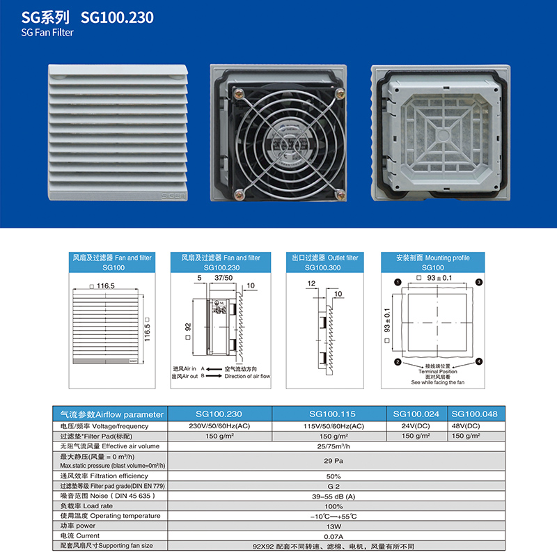 SG100风扇过滤器
