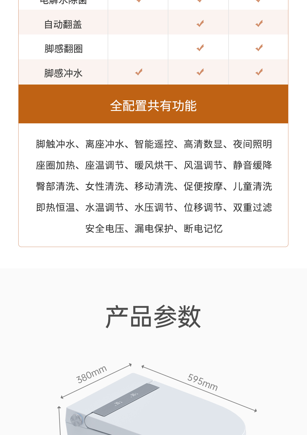 智能马桶