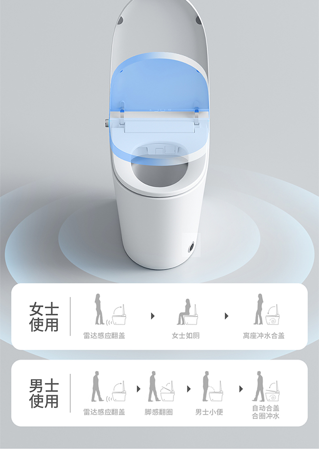 智能马桶