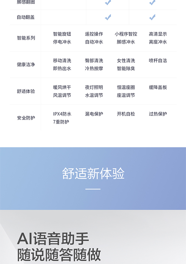 智能马桶