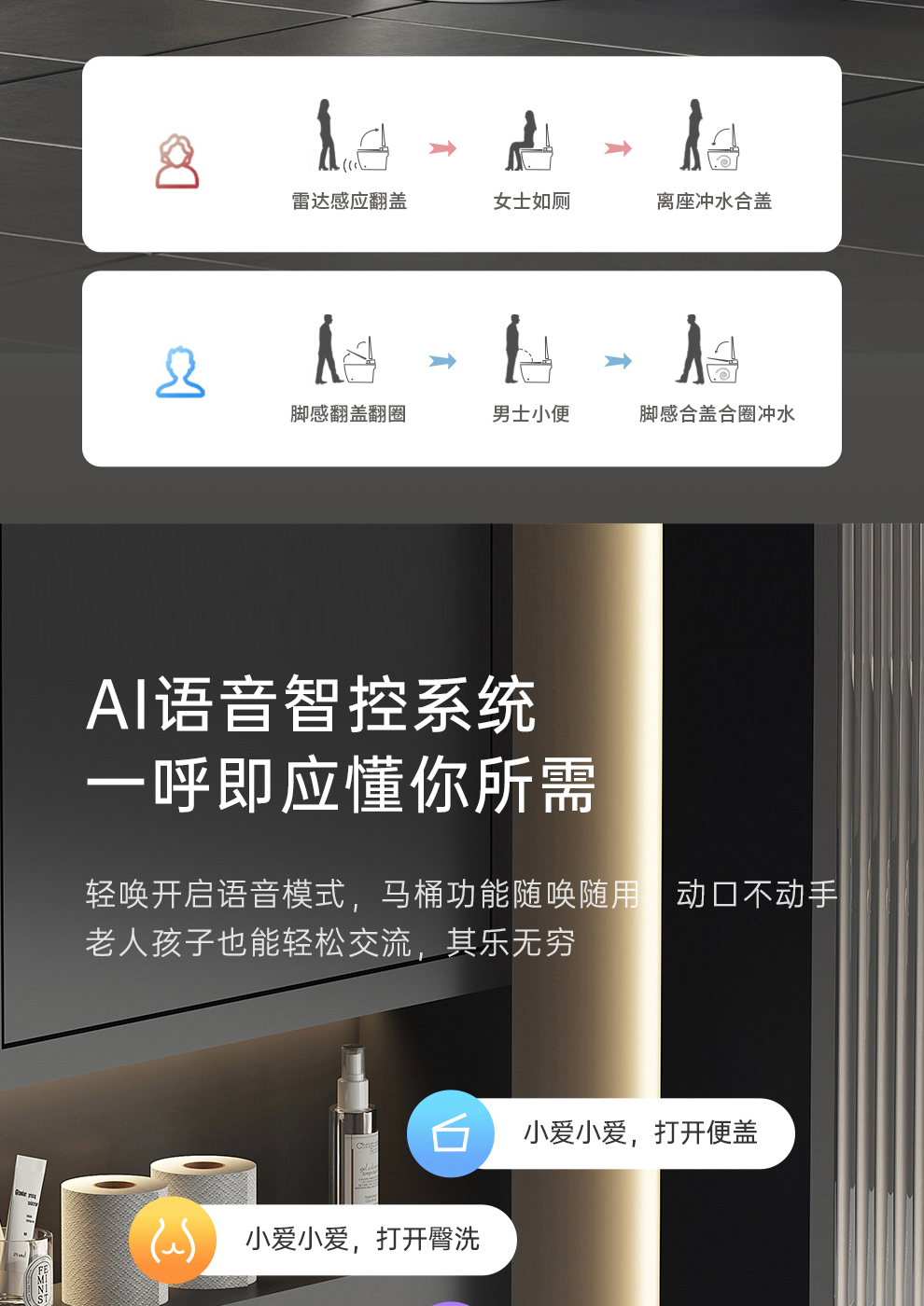 智能马桶厂家