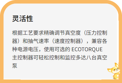 油潤滑旋片真空泵