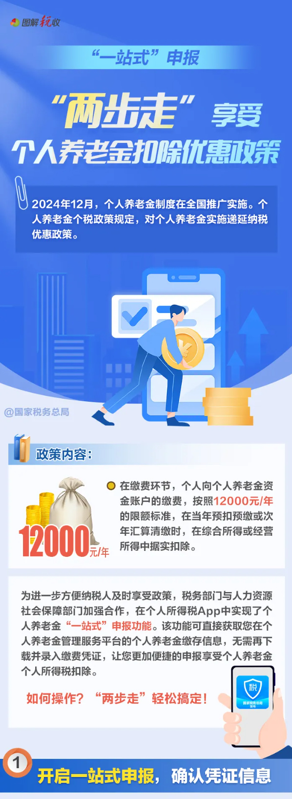 手把手教你：“一站式”申報(bào)，輕松享受個(gè)人養(yǎng)老金扣除優(yōu)惠