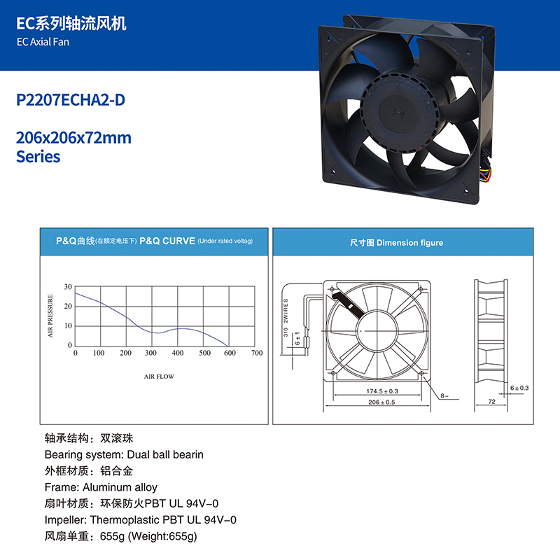 风扇过滤器